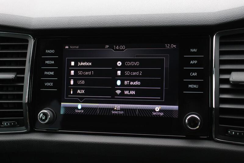 SKODA KODIAQ